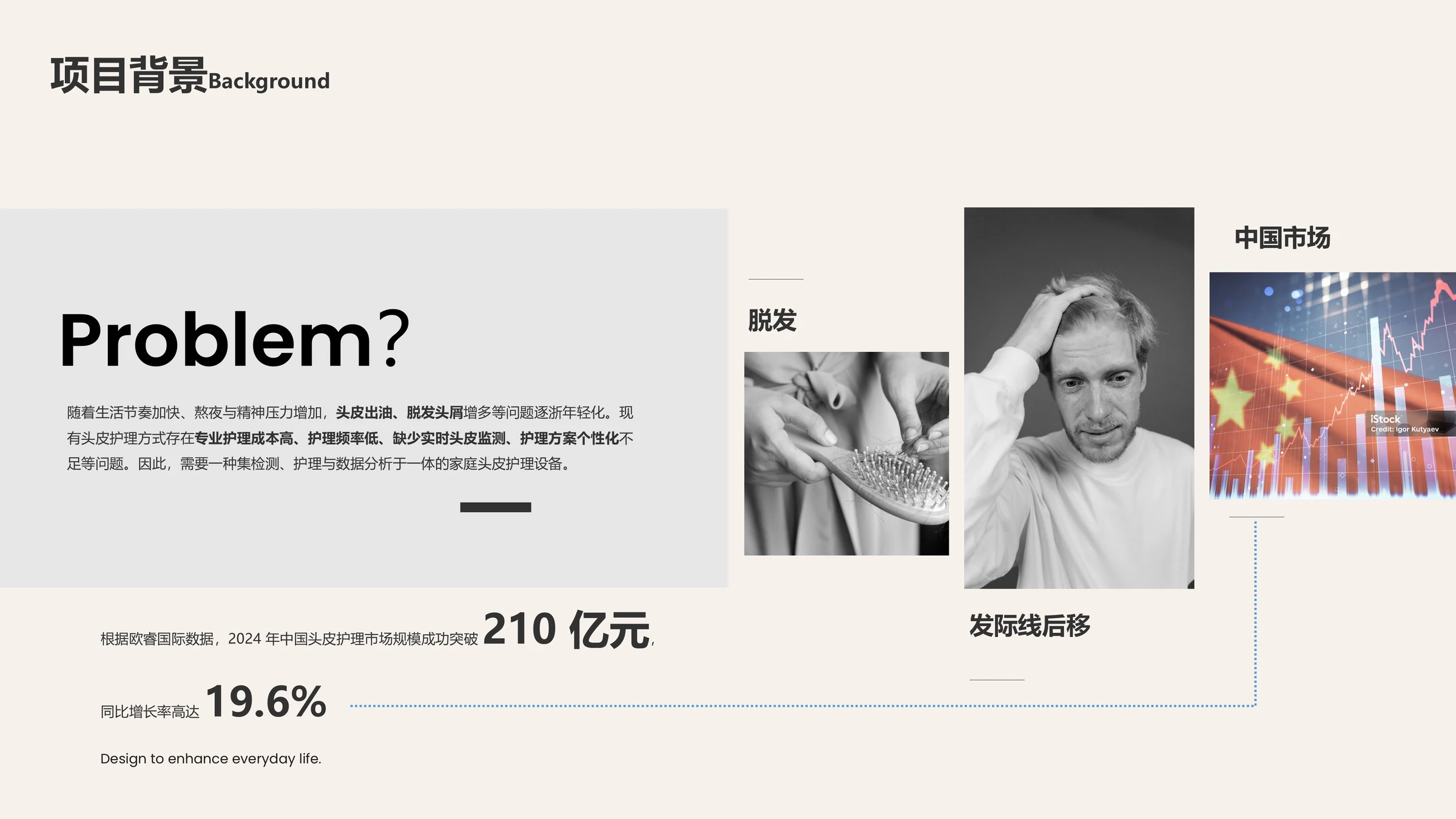年轻人头皮健康问题与市场背景