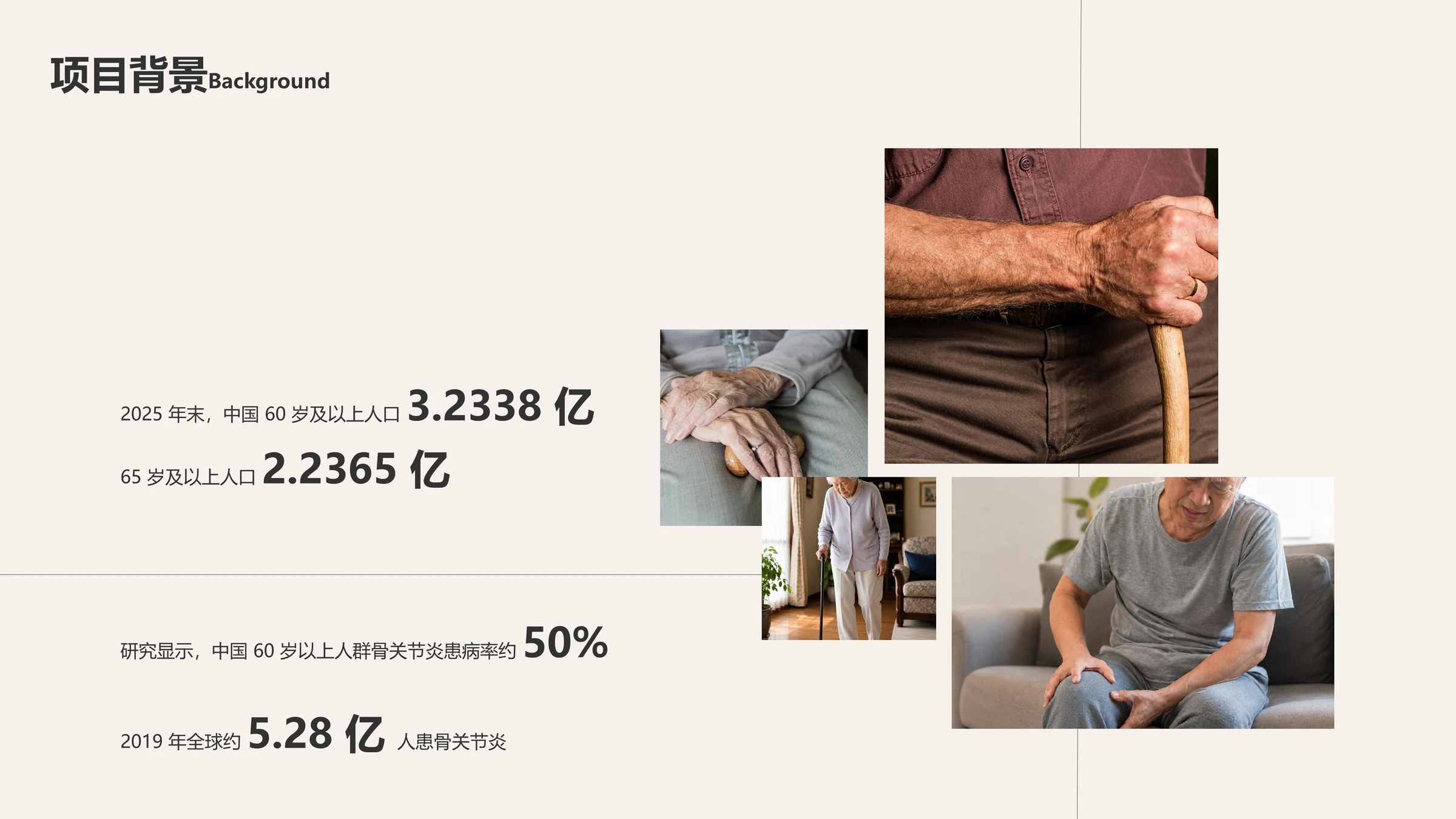 老龄化与骨关节炎相关背景信息