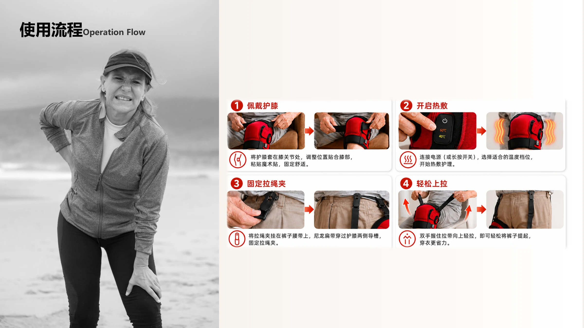 暖舒助四步使用流程